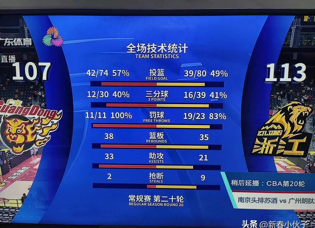 米乐体育平台官网-关于经典对决再现，历史战绩让球员斩获胜利的信息