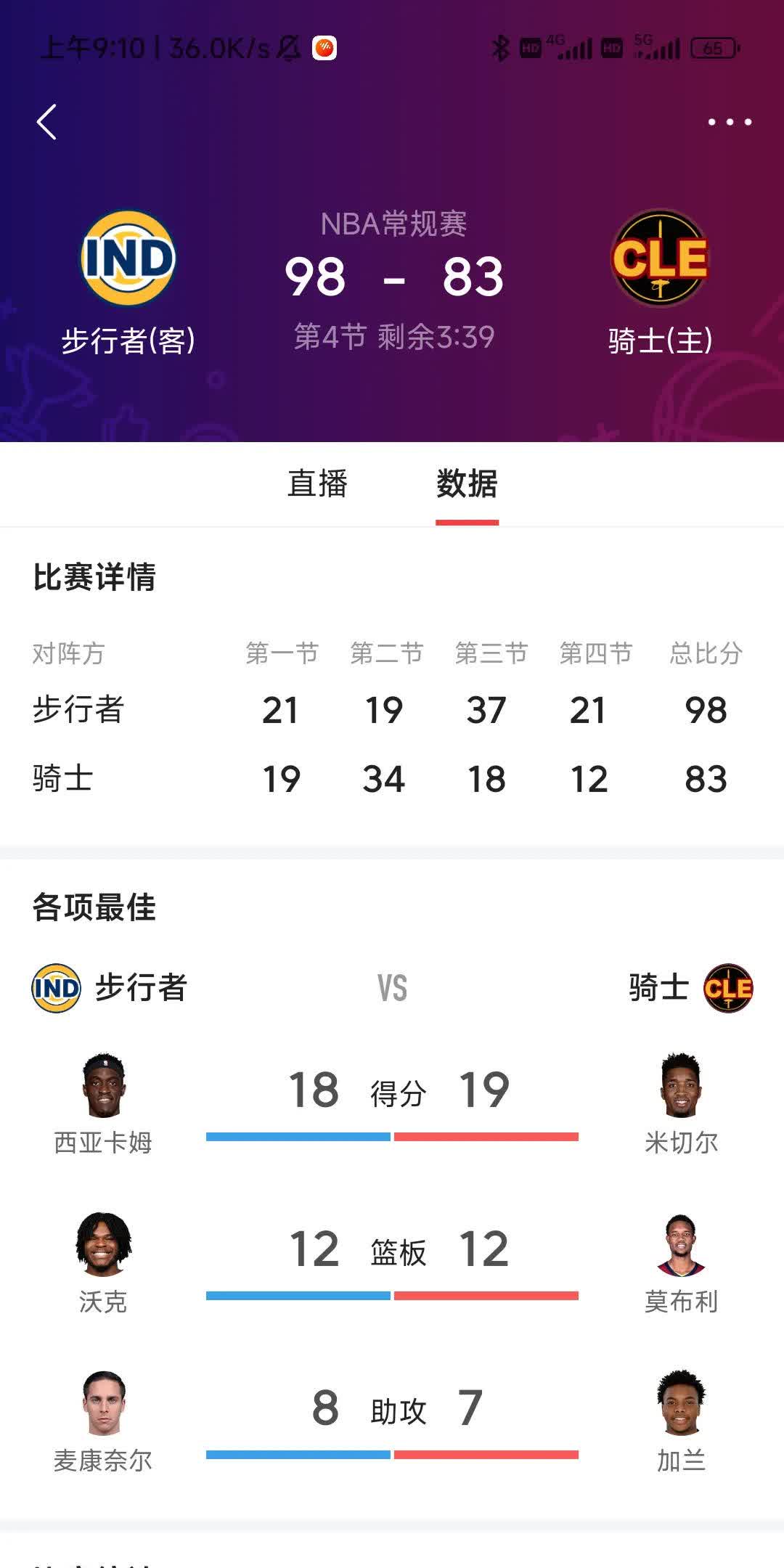 关于经典对决再现，历史战绩让球员斩获胜利的信息